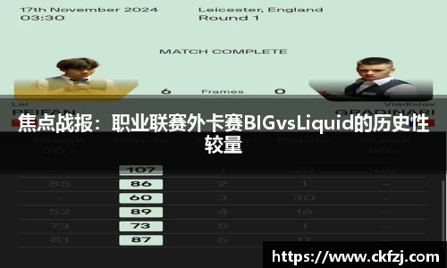 焦点战报：职业联赛外卡赛BIGvsLiquid的历史性较量