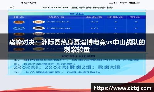 巅峰对决：洲际赛热身赛淄博电竞vs中山战队的刺激较量