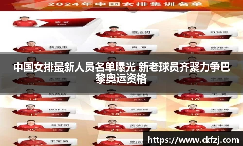 中国女排最新人员名单曝光 新老球员齐聚力争巴黎奥运资格